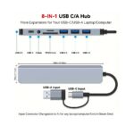 Dual USB-C USB-A 3.0 8in1 HUB Aluminum Shell - Image 2