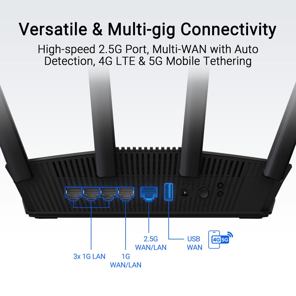 ASUS RT-BE58U BE3600 Dual-Band WiFi 7 Extendable Router, 2.5G - Image 4