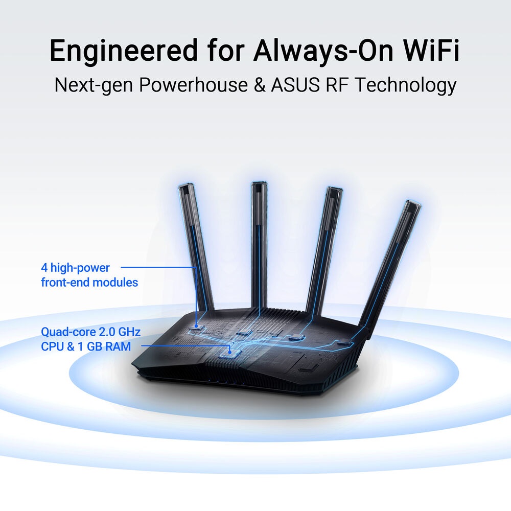 ASUS RT-BE58U BE3600 Dual-Band WiFi 7 Extendable Router, 2.5G - Image 5
