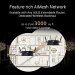 ASUS RT-BE88U BE7200 Dual-Band Performance WiFi 7 Extendable Router, 2.5G, 10G, SFP+ - Image 4