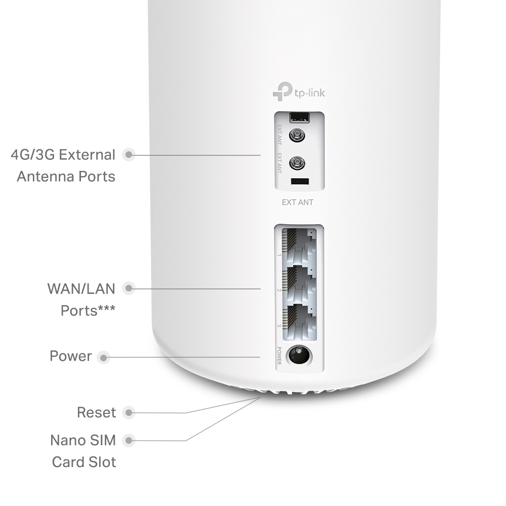 TP-Link Deco X20-4G 4G+ AX1800 Whole Home Mesh WiFi 6 Gateway - Image 2