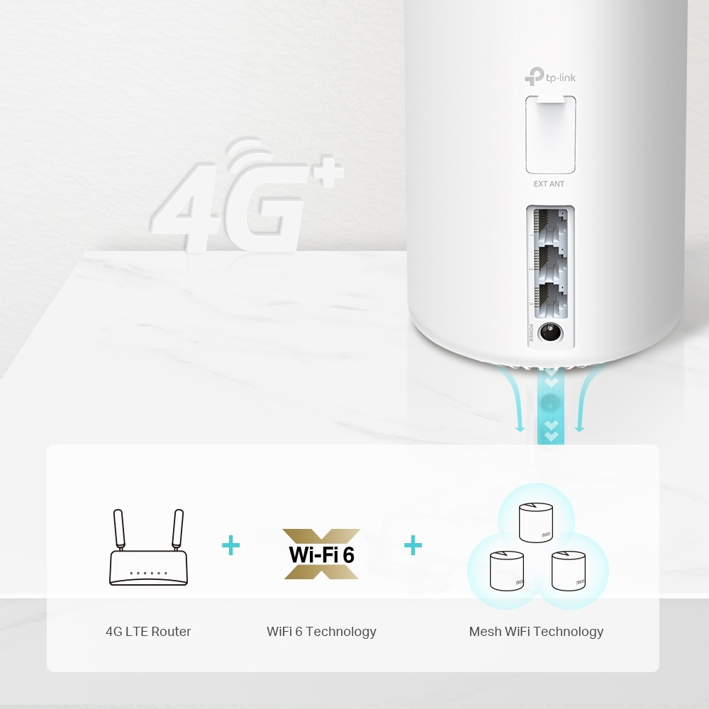 TP-Link Deco X20-4G 4G+ AX1800 Whole Home Mesh WiFi 6 Gateway - Image 3