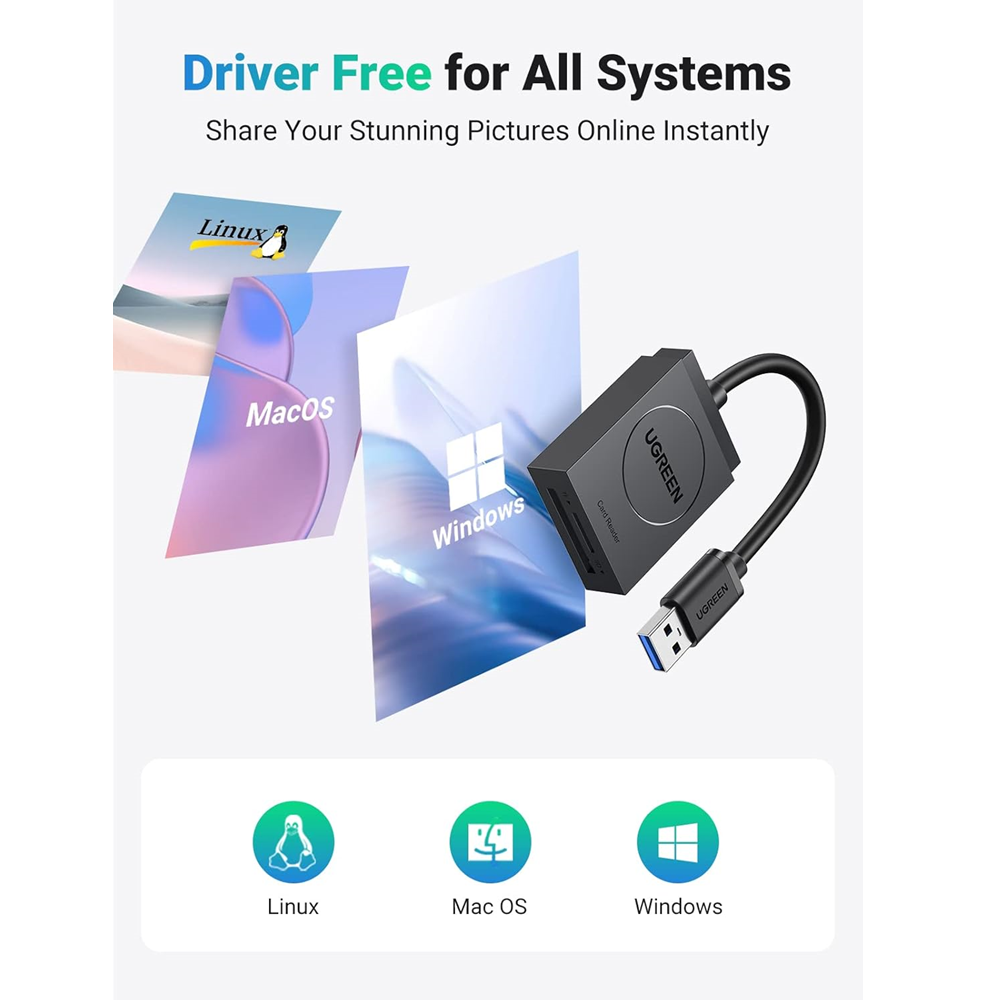 UGREEN – 2 in 1 USB 3.0 SD/TF Card Reader, 5Gbps - CR127 - Image 6