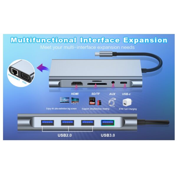 USB-C 11in1 Hub Docking Station HDMI VGA LAN Card Reader 3.5mm - Image 4