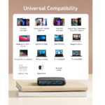 Anker PowerPort Atom III 65W Slim 4 Devices Charger Adapter - Image 3