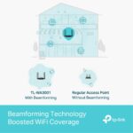 TP-Link WA3001 AX3000 Wireless Dual-Band WiFi 6 Gigabit Access Point - Image 5
