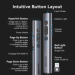 Vention KQJ Wireless Presenter Green Laser Clicker Pointer, 100m, USB-A, USB-C - Image 4