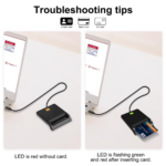 USB-C Smart Card Reader - Image 2