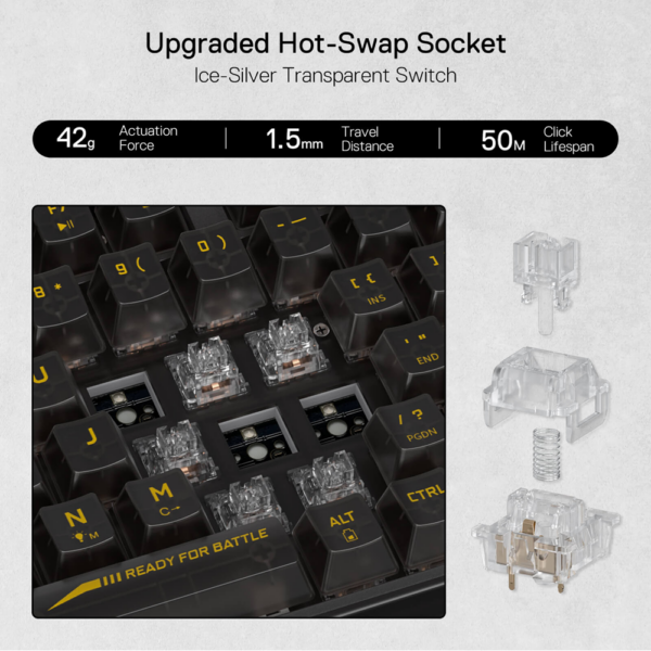 Redragon K658CTB IRELIA PRO 94 Keys Wireless RGB Mechanical Gaming Keyboard 3-Mode, Translucent Custom Switch - Image 2