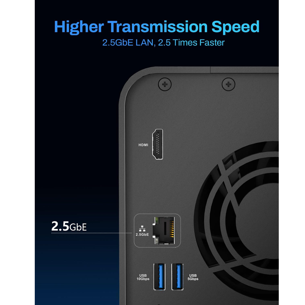 TerraMaster F2425 2-Bay NAS Enclosure Case with RAID 4GB RAM , 2.5Gbps, HDMI Ports - Image 3