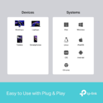 TP-Link UH3020C USB-C 3 in 1 Hub HDMI 4K @60Hz - Image 5