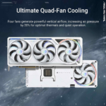 ASUS 32GB ROG Astral GeForce RTX 5090 GDDR7 WHITE OC Edition VGA Graphic Card - Image 2