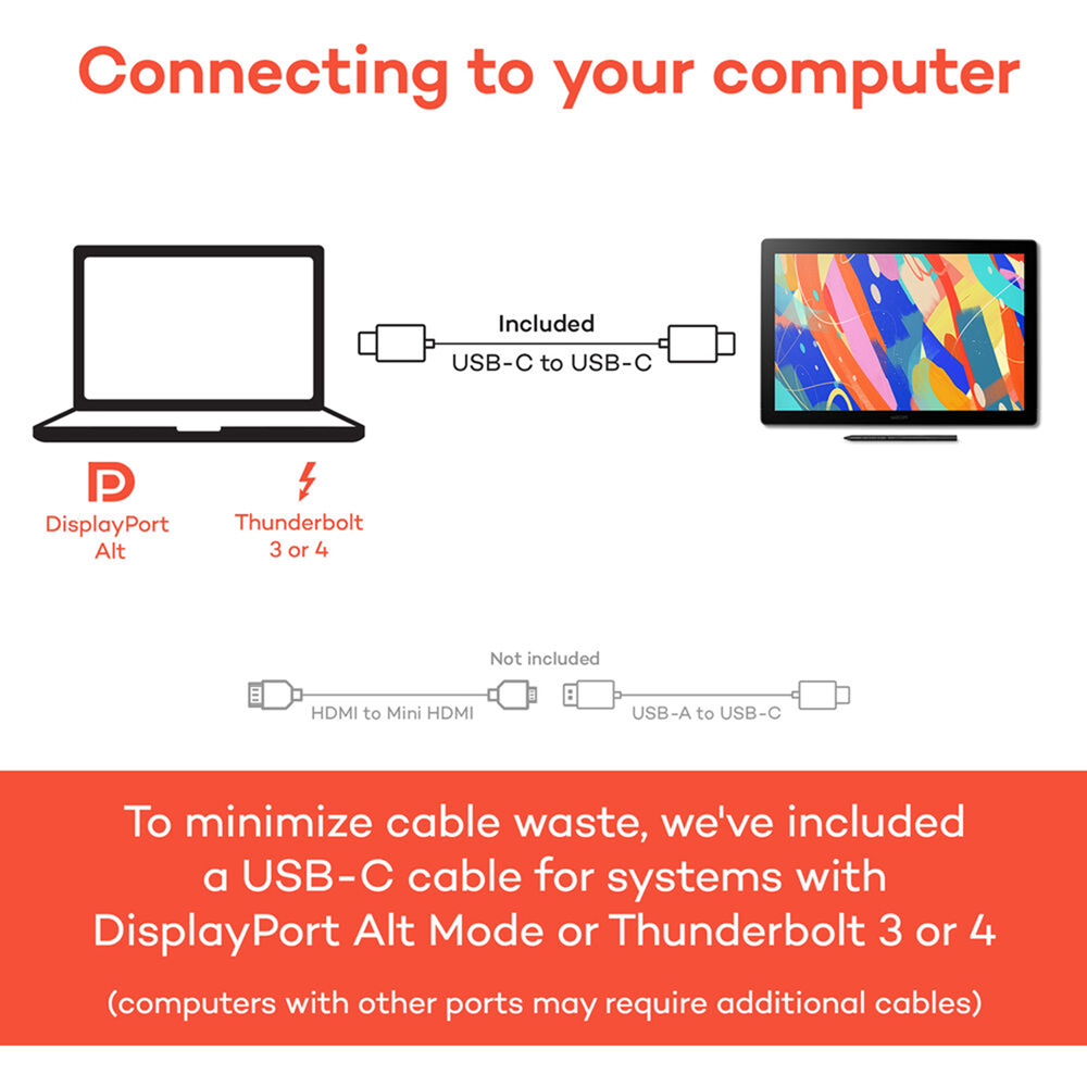 Wacom Cintiq 16" DTK168 2K WQXGA Creative Pen Display - Image 5