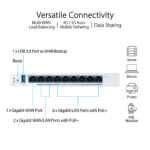 ASUS ExpertWiFi EBG19P Gigabit PoE+ VPN Wired Router, 8 PoE+ ports, 123W, 3 WAN, Load Balance - Image 5