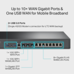TP-Link ER8411 Omada VPN Router with 10G Ports, Load Balance - Image 2