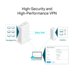 TP-Link ER8411 Omada VPN Router with 10G Ports, Load Balance - Image 4