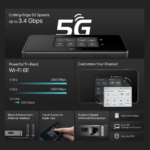 TP-Link M8550 5G WiFi 6E  Tri-Band AXE3600 Gigabit WAN/LAN Port Touch Screen Mobile Router, 32 Devices - Image 7