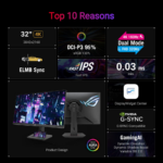 ASUS 32" ROG Strix XG32UCG Dual mode 4K 160Hz, FHD 320Hz, 0.3ms  Fast IPS HDR400 USB-C HDMI 2.1 Gaming Monitor - Image 2