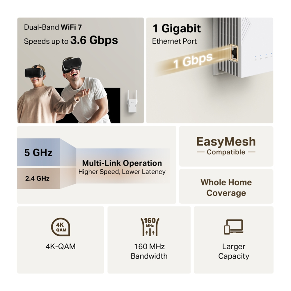 TP-Link RE225BE BE3600 WiFi 7 Dual-Band Range Extender - Image 2