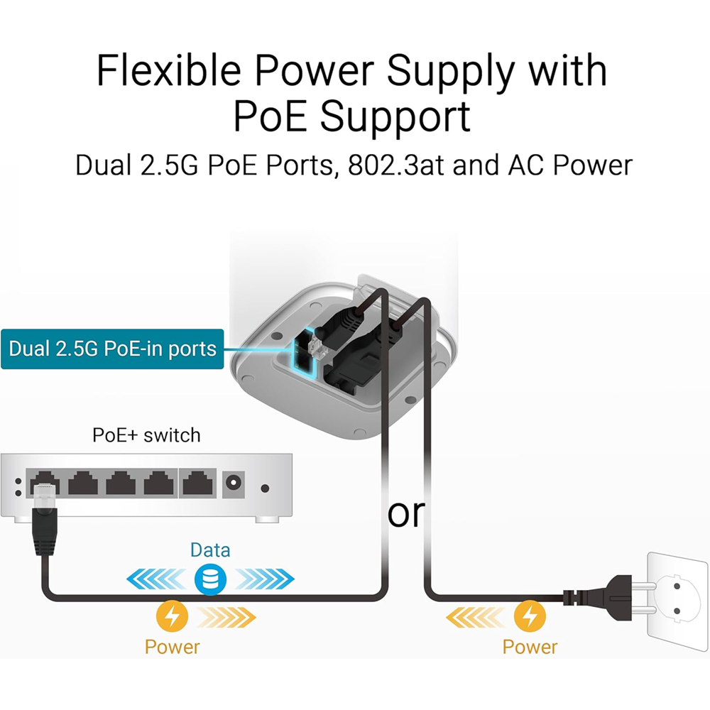 ASUS ZenWiFi BD4 Outdoor WiFi 7 BE3600 AiMesh Extendable Router Dual 2.5G Ports - 1 Unit - Image 5
