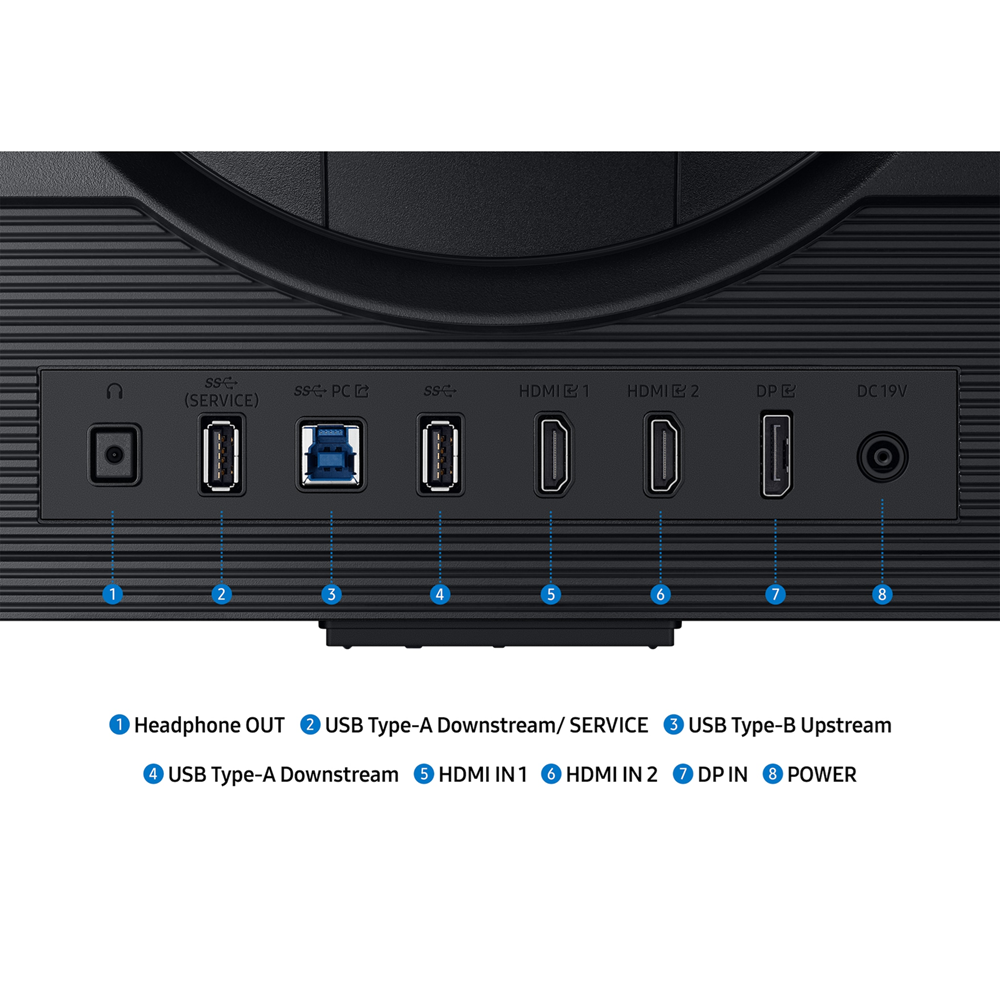 SAMSUNG 27" Odyssey G7 FG706 Dual Mode 4K 180Hz, FHD 360Hz, 1ms HDMI 2.1 Gaming Monitor - Image 5