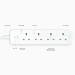 TP-Link Tapo P304M 4 Ports Smart WiFi Power Strip Socket Extension, 1.5m - Image 2