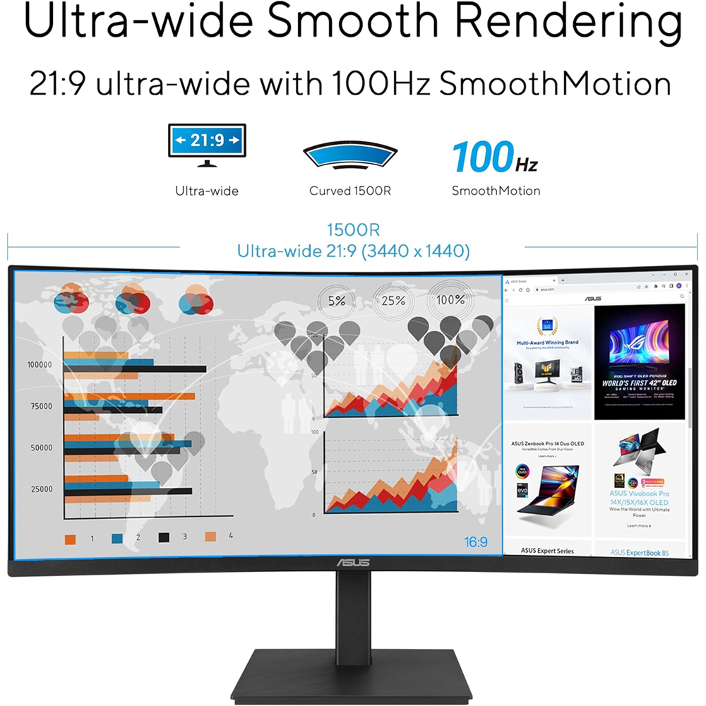 ASUS 34" VA34VCPSR 100Hz Curved WQHD VA HDR Speaker USB-C 96W Docking Monitor - Image 4