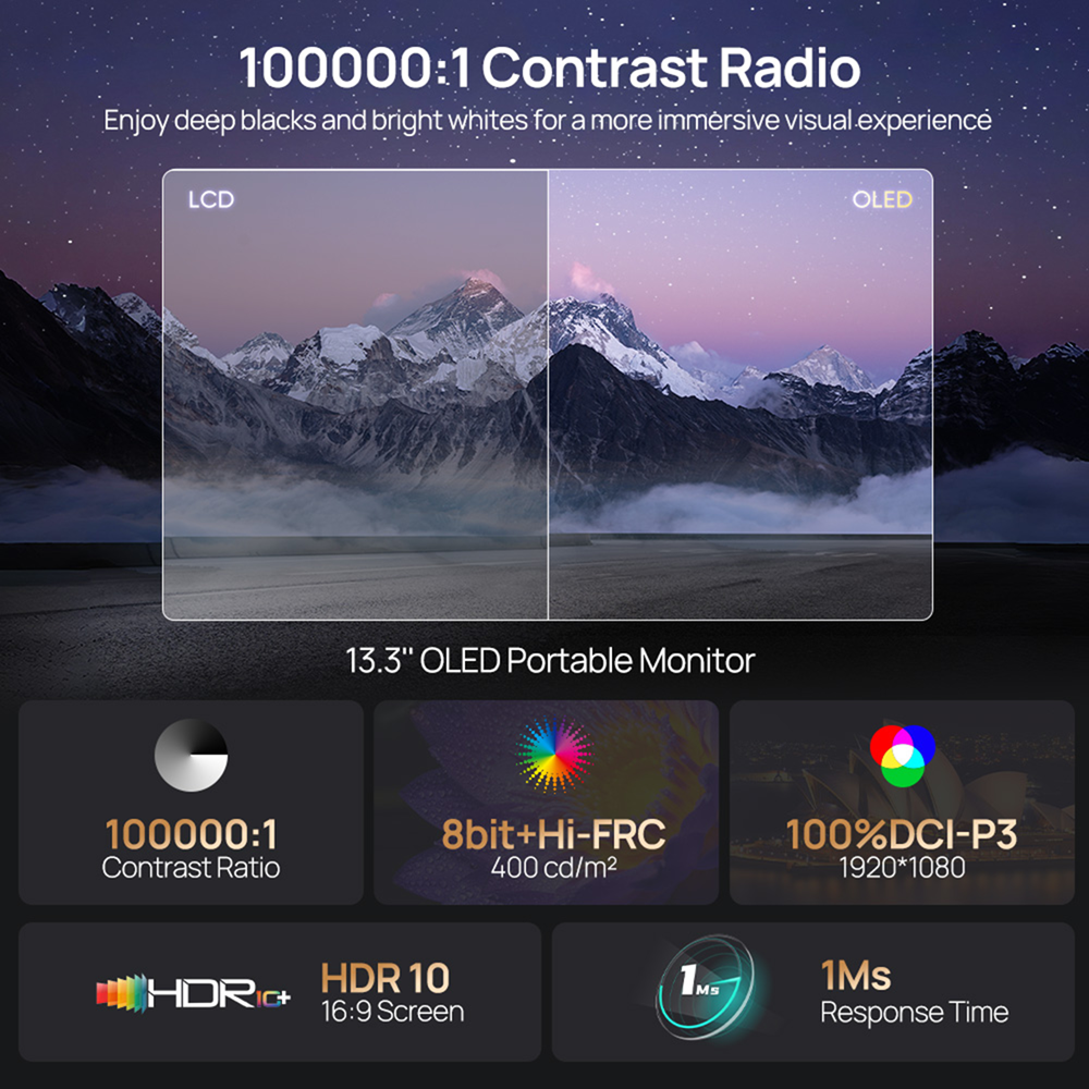 Arzopa 13.3" A3C Pro OLED FHD Speakers, Mini HDMI, USB-C Portable Monitor - Image 3