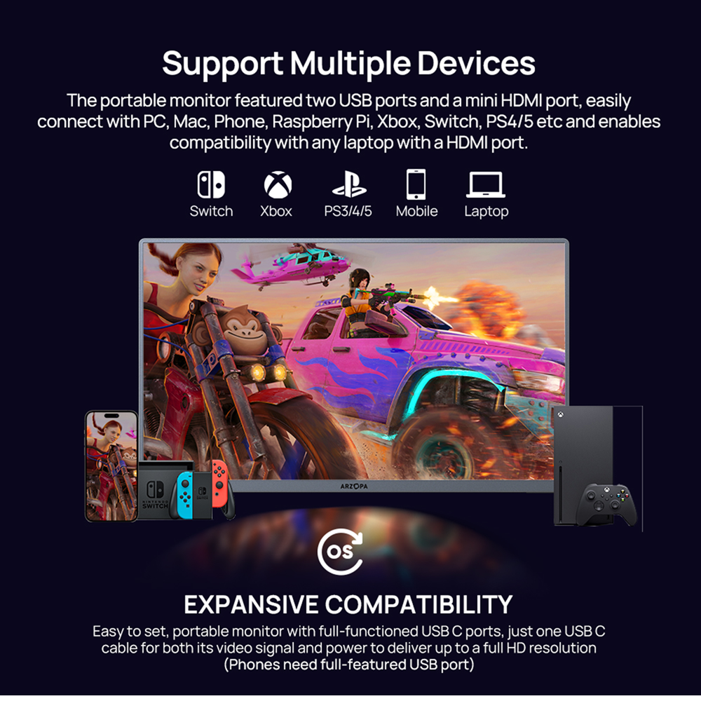 Arzopa 13.3" A3C Pro OLED FHD Speakers, Mini HDMI, USB-C Portable Monitor - Image 7