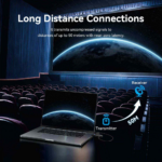 Vention ADK Wireless HDMI Transmitter and Receiver FHD 60Hz, 50m Extender - Image 4