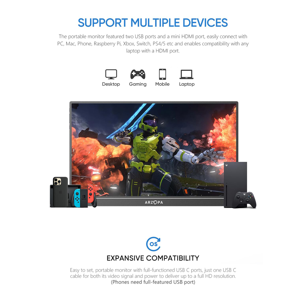 Arzopa 16.1" Z1C IPS FHD Speakers, Mini HDMI, USB-C 100% sRGB Portable Monitor - Image 8