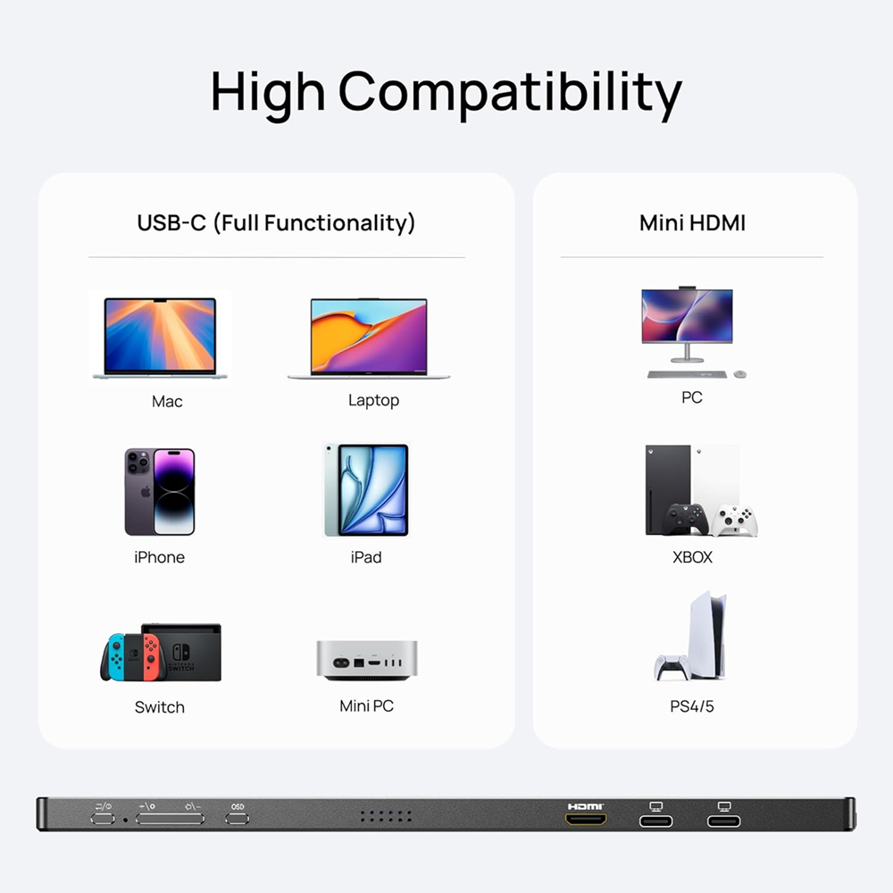 Arzopa 16.1" Z1C IPS FHD Speakers, Mini HDMI, USB-C 100% sRGB Portable Monitor - Image 10