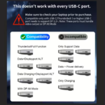 USB-C to 3-Port Hub Dual DisplayPort with 1 HDMI Output, 4K@60Hz, 100W PD, Splitter Adapter - Image 2