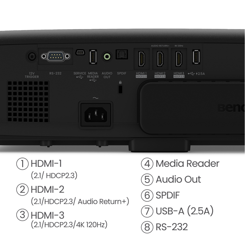 BenQ W4100i 4K HDR LED Smart Projector with 100% DCI-P3 & AI Cinema - Image 6