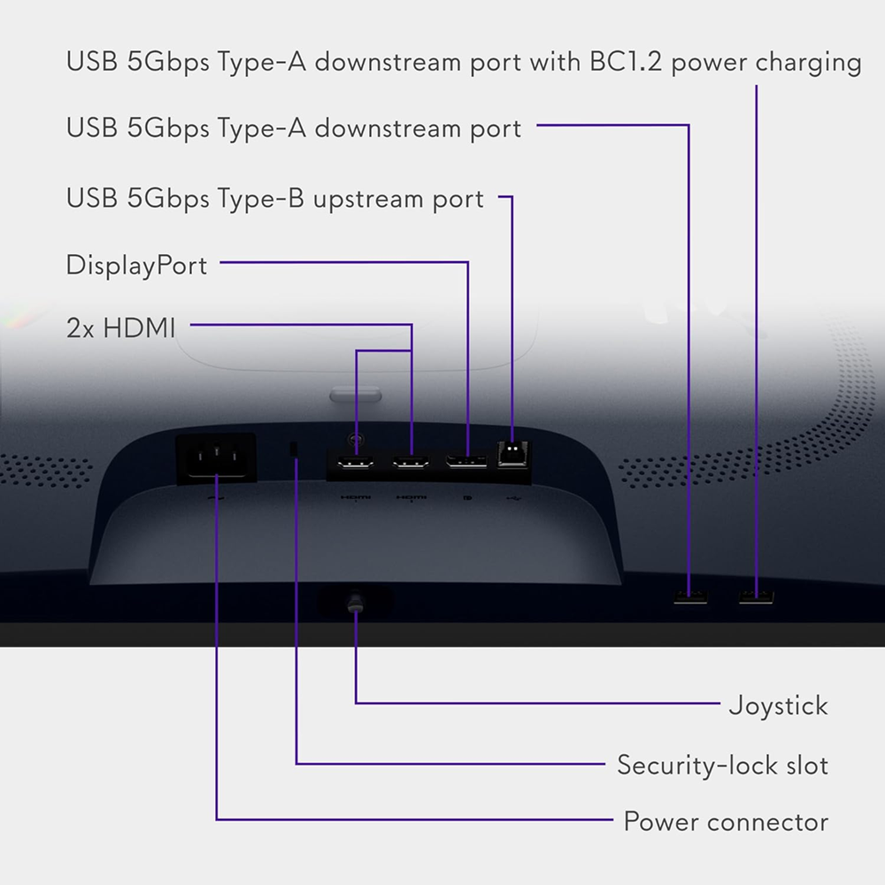 Alienware 25″ AW2525HM 320Hz 0.5ms Fast IPS FHD HDMI 2.1 Rotatable Gaming Monitor - Image 7