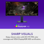 Alienware 34" AW3425DWM Curved 2K 1ms 180Hz UltraWide VA HDR400 HDMI 2.1 Gaming Monitor - Image 4