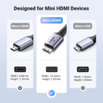 UGREEN HD163 Mini HDMI to HDMI 2.1 8K Cable, 2m - Image 2