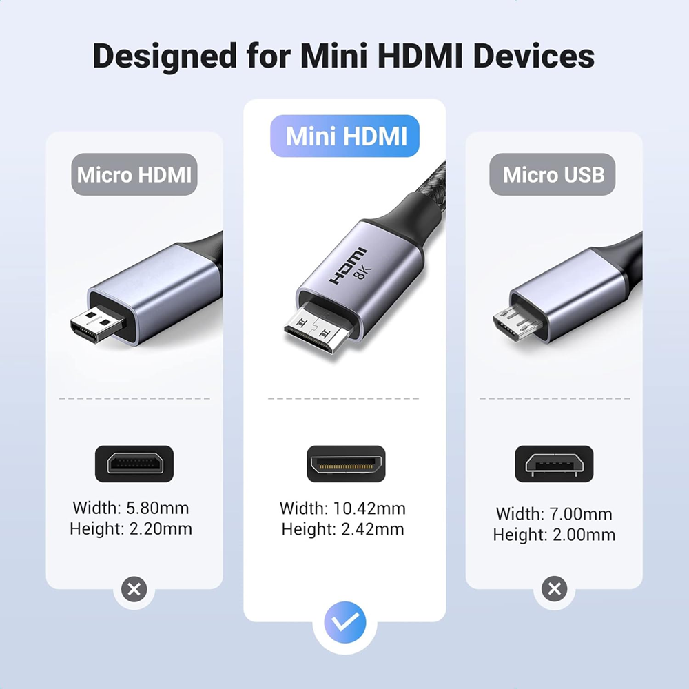 UGREEN HD163 Mini HDMI to HDMI 2.1 8K Cable, 2m - Image 2