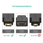 UGREEN 20101 Mini HDMI Male to HDMI Female Adapter Convertor - Image 2