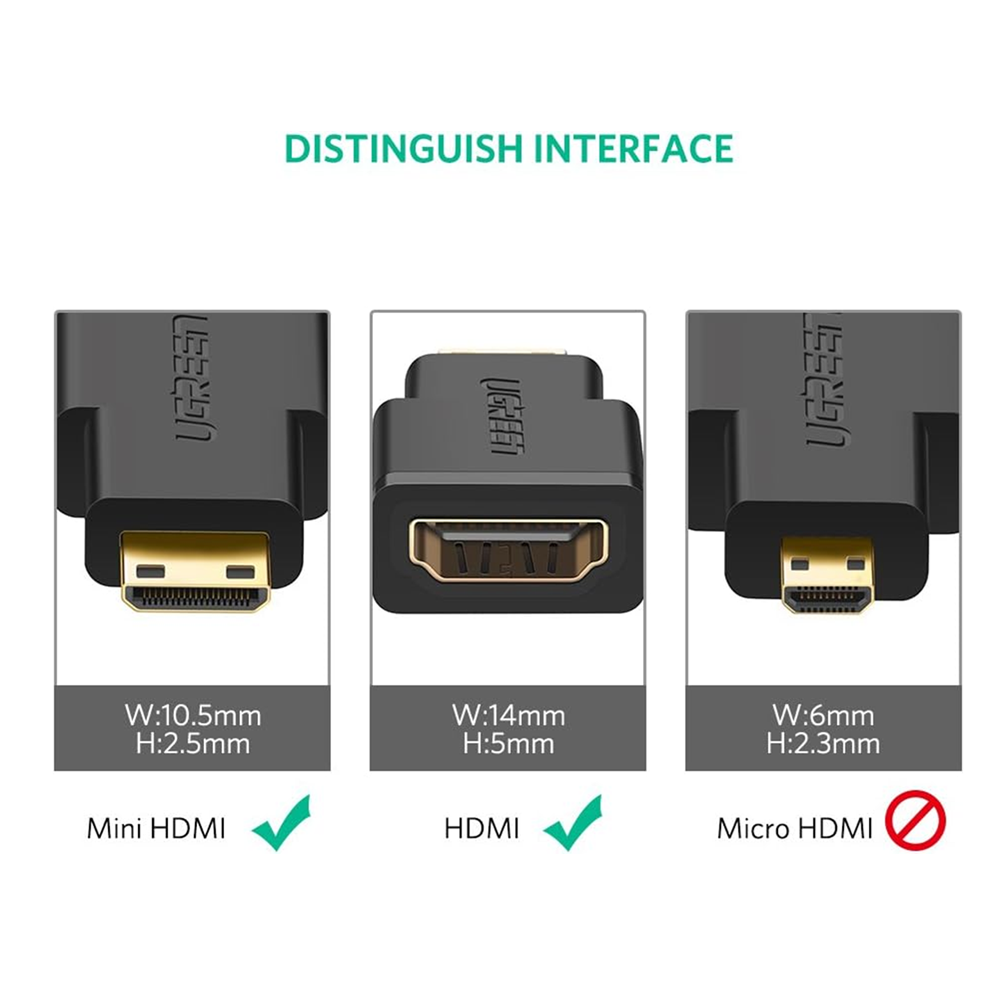 UGREEN 20101 Mini HDMI Male to HDMI Female Adapter Convertor - Image 2