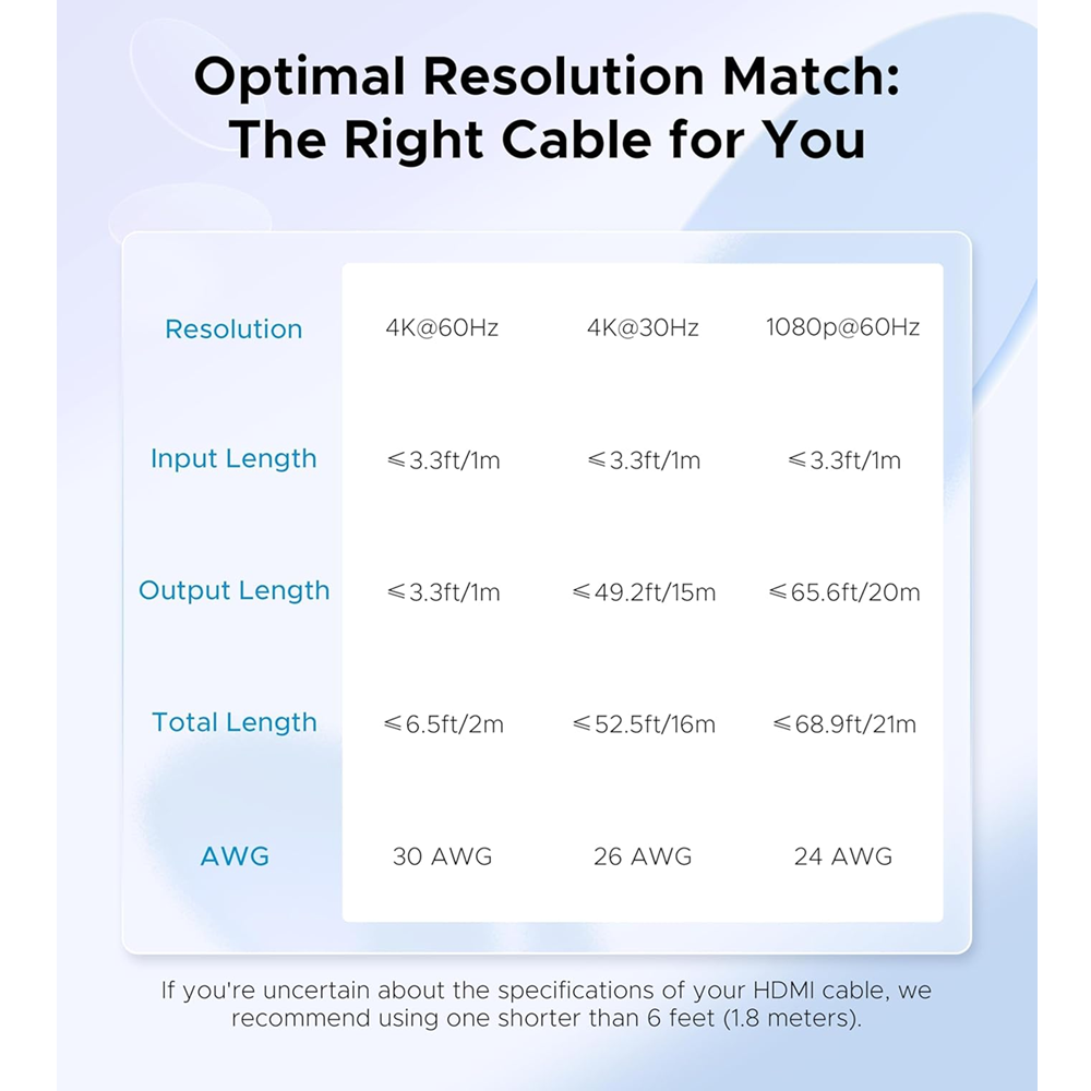 Warrky H03 4K 60HZ HDMI Switch 2 in 1 out Bi-Directional - Image 5