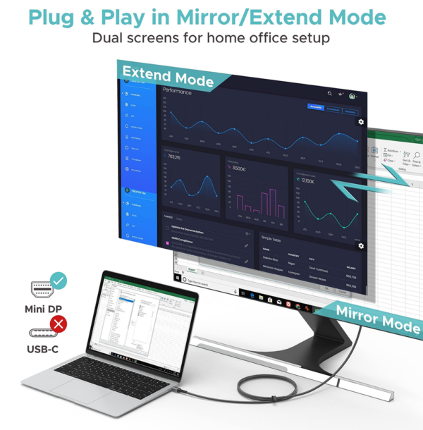 Warrky MH12 4K 30HZ Mini DisplayPort to HDMI Cable 3m Silver Gray - Image 4