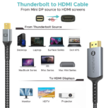 Warrky MH12 4K 30HZ Mini DisplayPort to HDMI Cable 3m Silver Gray - Image 3