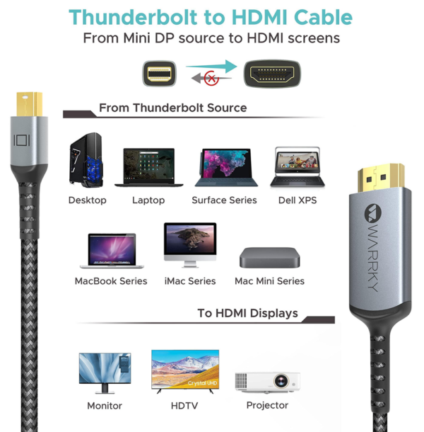 Warrky MH12 4K 30HZ Mini DisplayPort to HDMI Cable 3m Silver Gray - Image 3