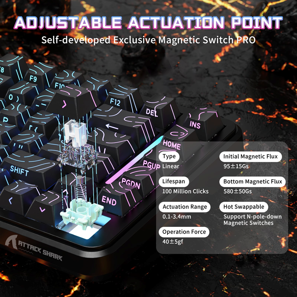 Attack Shark X82PRO HE Wireless Magnetic Switch Gaming Keyboard, Black Contours - Image 4