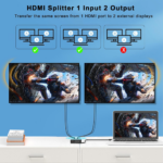 Jasoz G150 4K@30Hz 2-Port HDMI Splitter 1 in 2 out - Image 2
