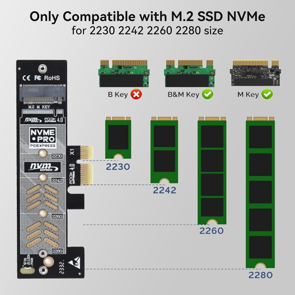ELUTENG Dual M.2 NVMe to PCIe Adapter, PCI-E Expansion Card - Image 4