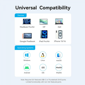 Vention THYH0 USB-C to 4-in-1 HDMI 4K 60Hz Hub Docking Station Adapter - Image 3