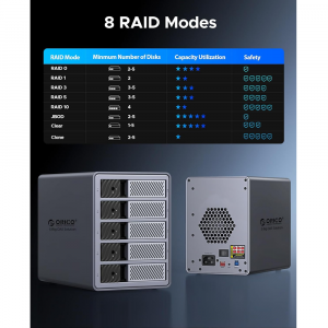 ORICO 9858RU3 5-Bay USB 3.0 HDD Enclosure, 5Big RAID DAS Solution - Image 3