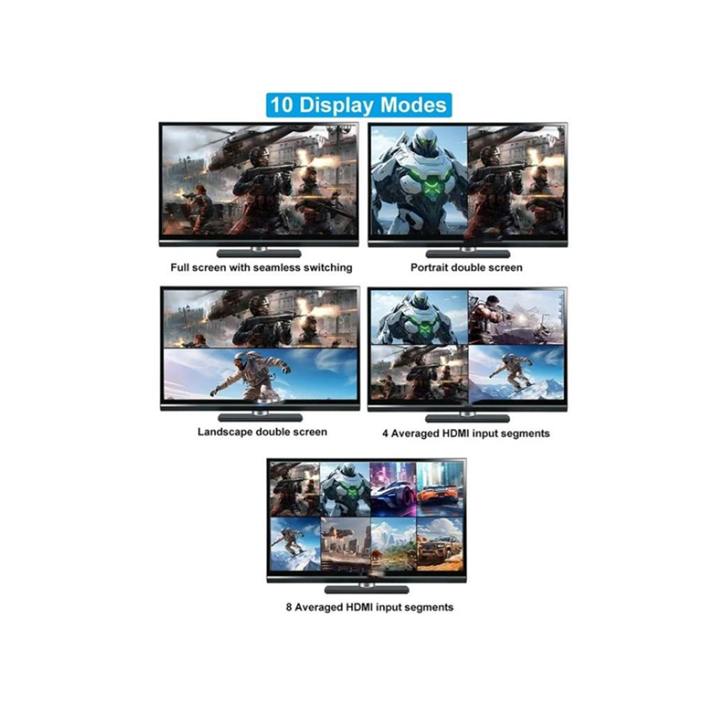HDMI Multiviewer 9 in 1 Out Switch 4K Screen Splitter - Image 5